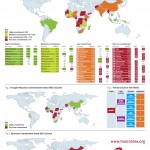 HANCI infographic JPEG version